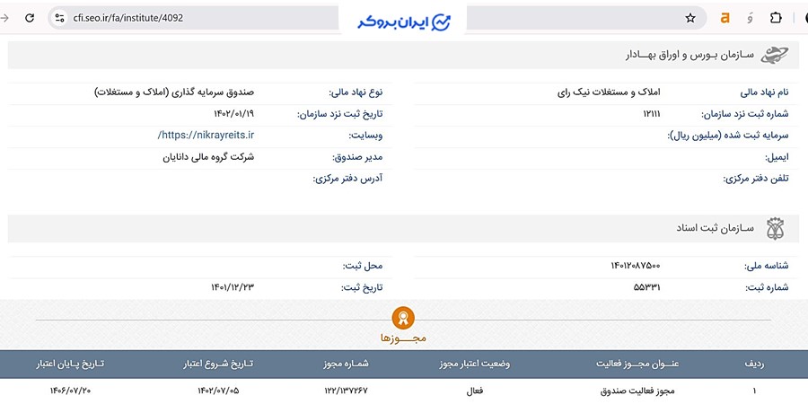 اطلاعات صندوق املاک و مستغلات نیک رای - صندوق املاک دانیک