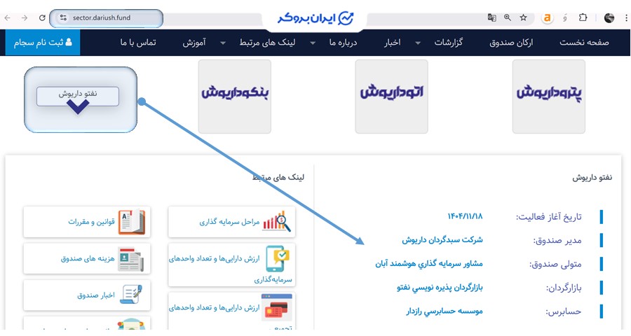 نماد نفتوداریوش در بخشی داریوش