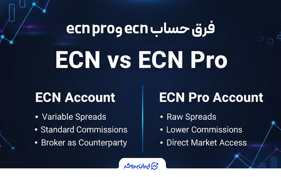 فرق حساب ecn وecn pro