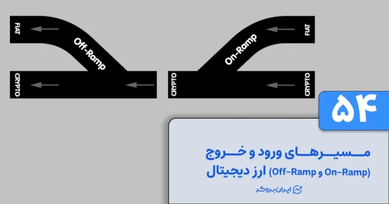 مسیرهای ورود و خروج (On-Ramp و Off-Ramp) ارز دیجیتال به زبان ساده