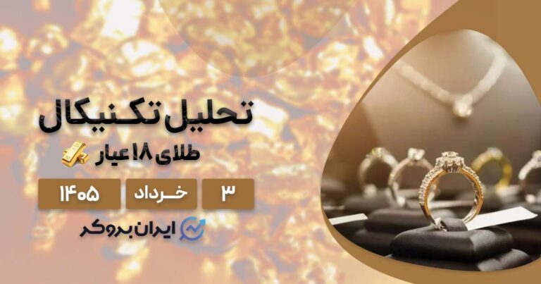 تحلیل طلای ۱۸ عیار ۳ خرداد | همگرایی دلار و اونس برای یک اصلاح عمیق!