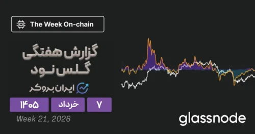 گزارش گلسنود ۷ خرداد | بررسی رفتار نهنگ ها و پول هوشمند!
