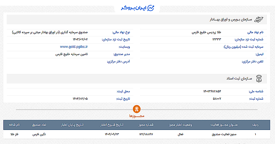 اطلاعات ثبتی صندوق نگین فارس