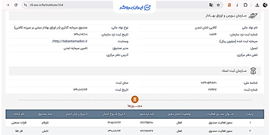 اطلاعات ثبتی صندوق نقرفام