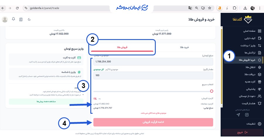 فروش آنلاین طلا در گلدنفا