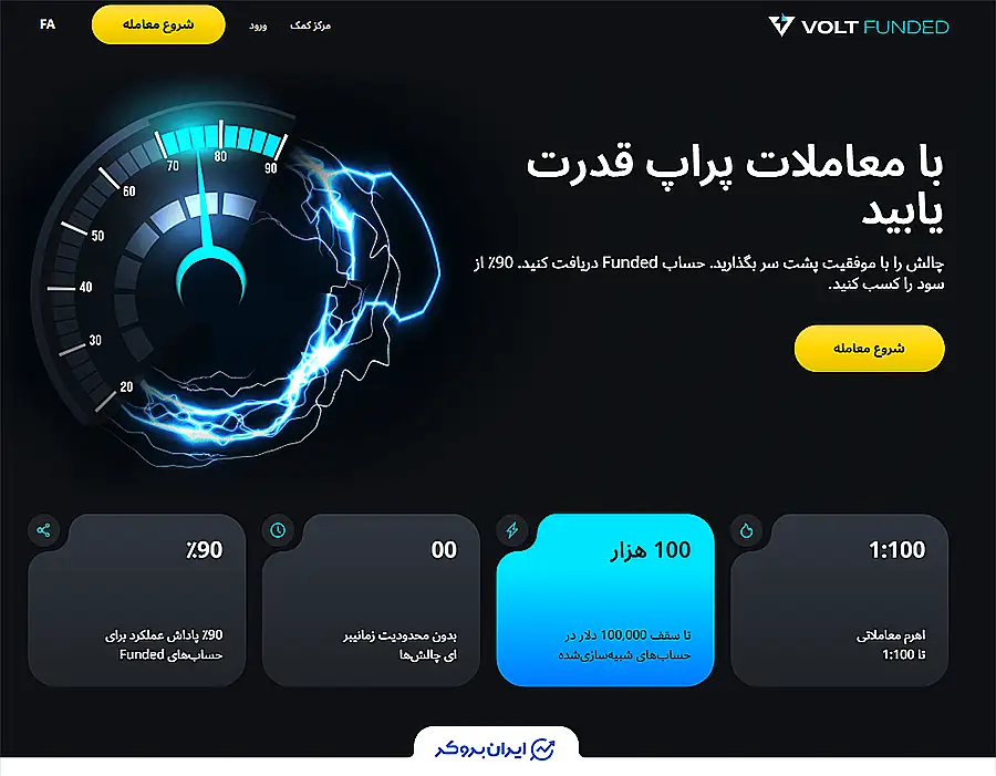 صفحه اصلی پراپ ولت فاندد - پراپ آلپاری