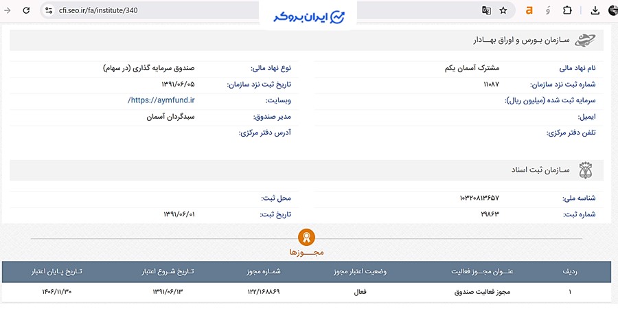 اطلاعات ثبتی صندوق سرمایهگذاری سهامی مشترک آسمان یکم