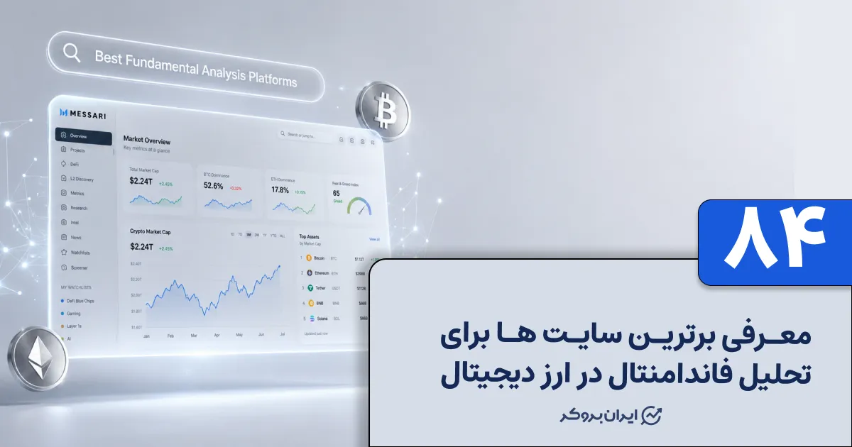 معرفی برترین سایت ها برای تحلیل فاندامنتال در ارز دیجیتال