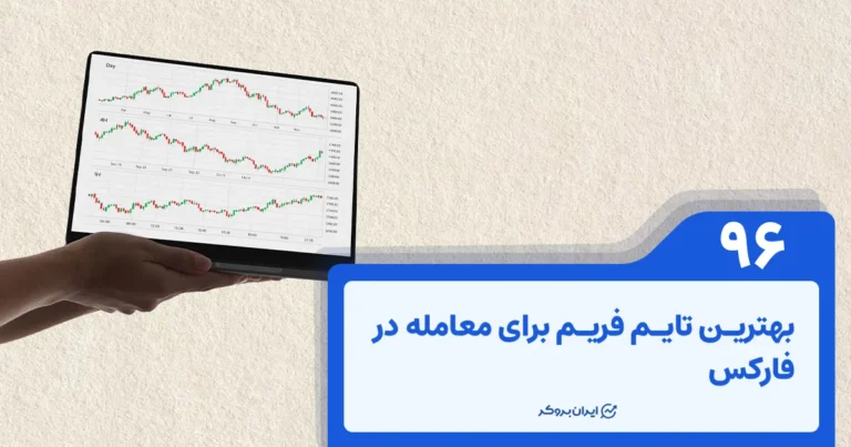 بهترین تایم فریم برای ترید | در چه تایم فریمی ترید کنیم؟
