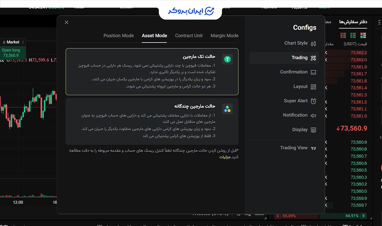 تنظیمات فیوچرز بیت یونیکس