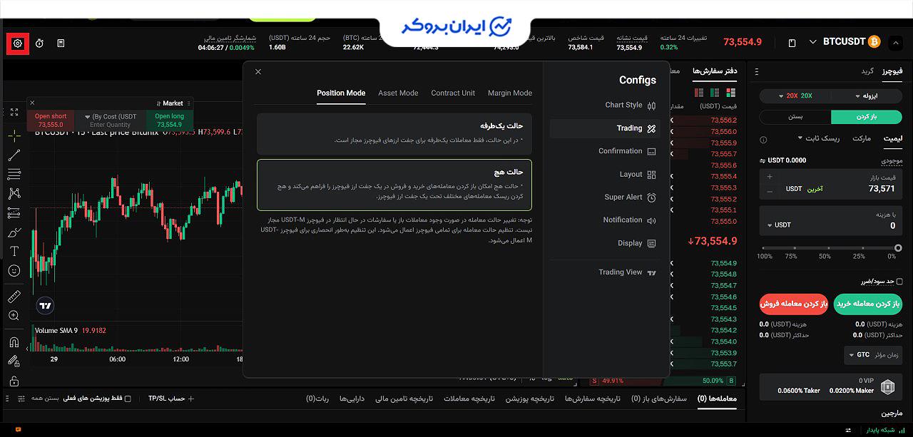 تنظیمات فیوچرز بیت یونیکس