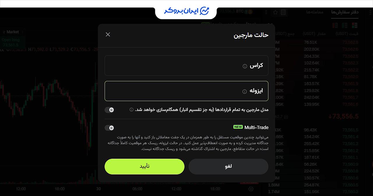 آموزش فیوچرز بیت یونیکس