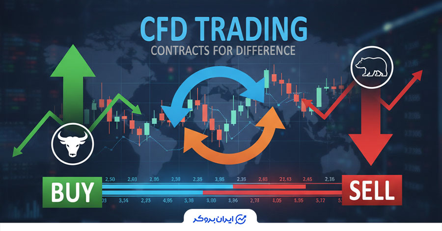 مزایا و معایب معاملات CFD