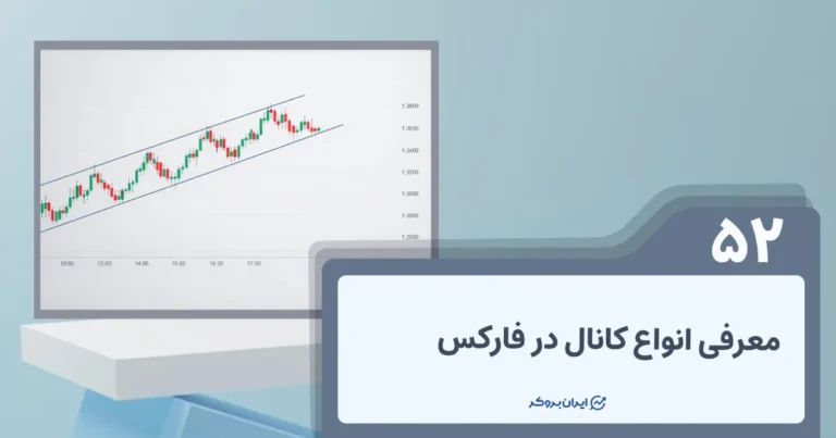 معرفی انواع کانال در فارکس