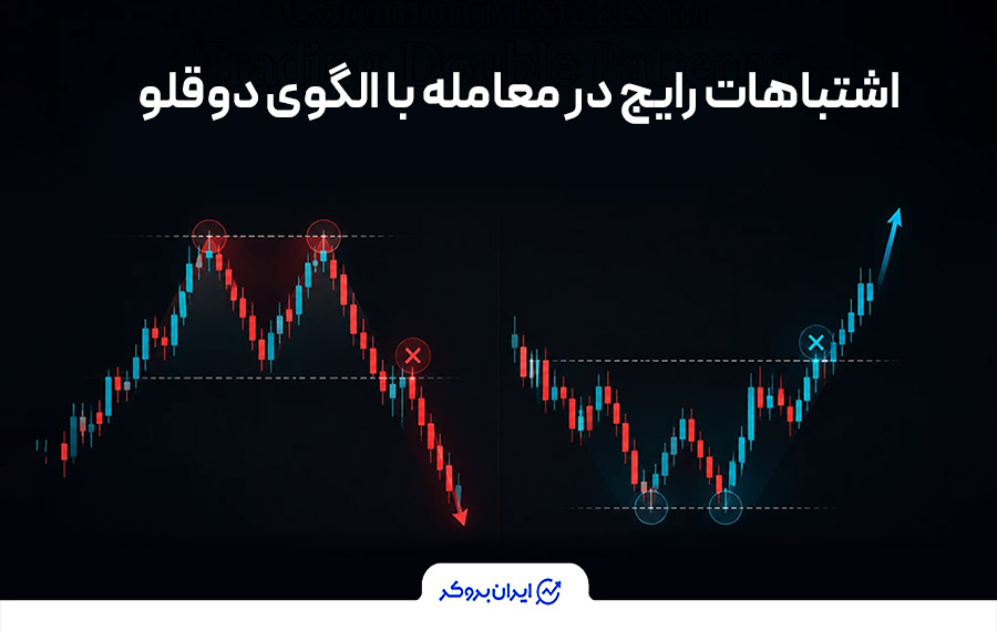 اشتباهات رایج در معامله با الگوی دوقلو