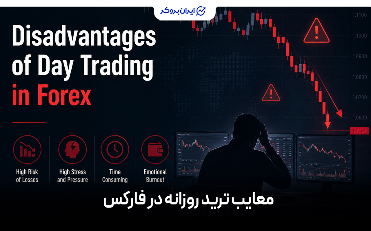 معایب ترید روزانه در فارکس