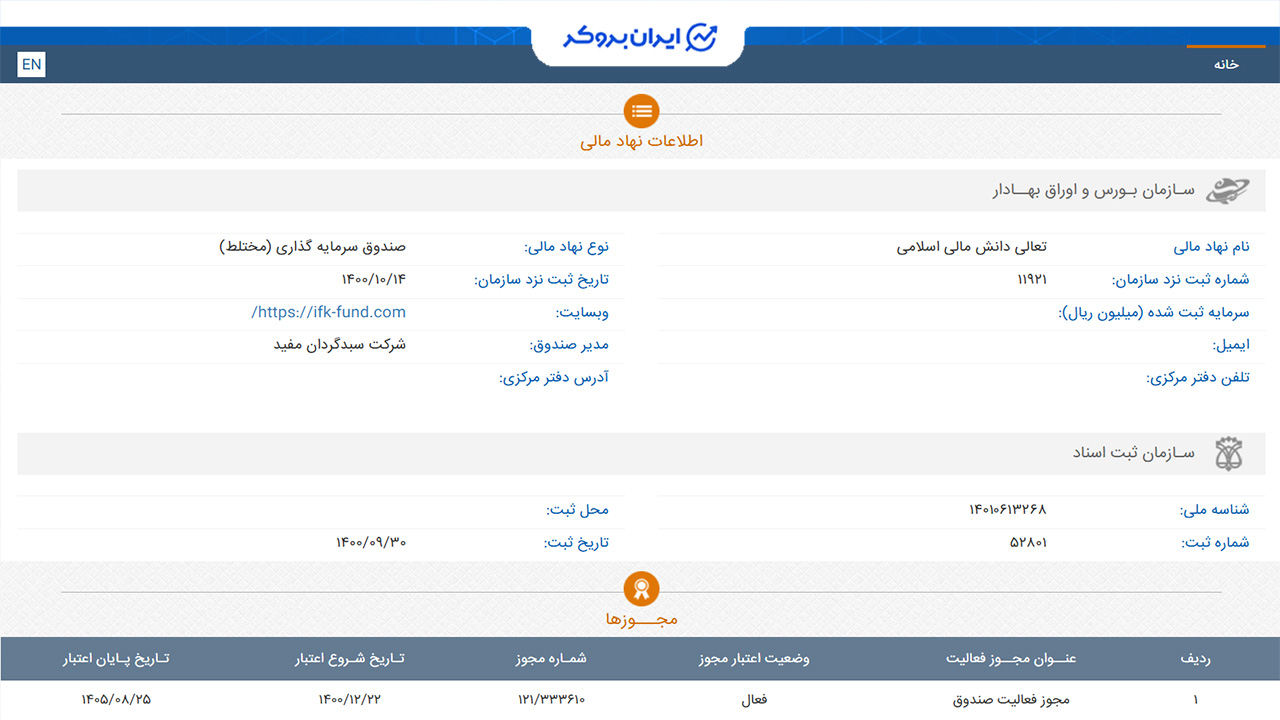 اطلاعات ثبتی صندوق تعالی دانش مالی اسلامی