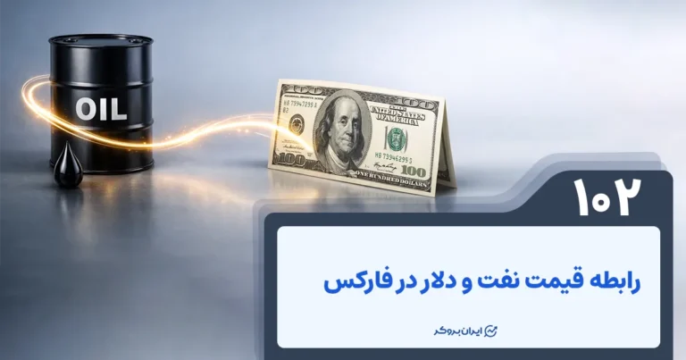 رابطه قیمت نفت و دلار در فارکس