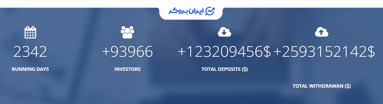 آمارهای سایت الیت کریپتو اینوسمنت