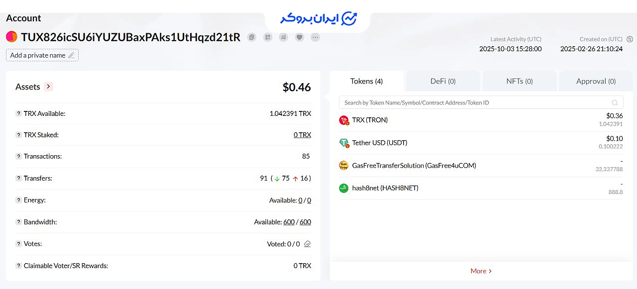 کیف پول الیت کریپتو اینوسمنت