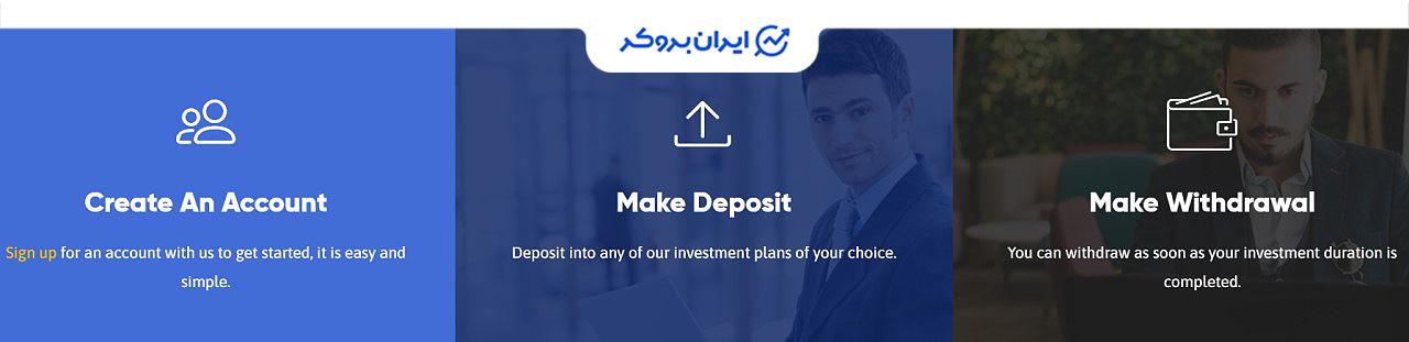 بیزینس مدل الیت استار ت لیمیتد