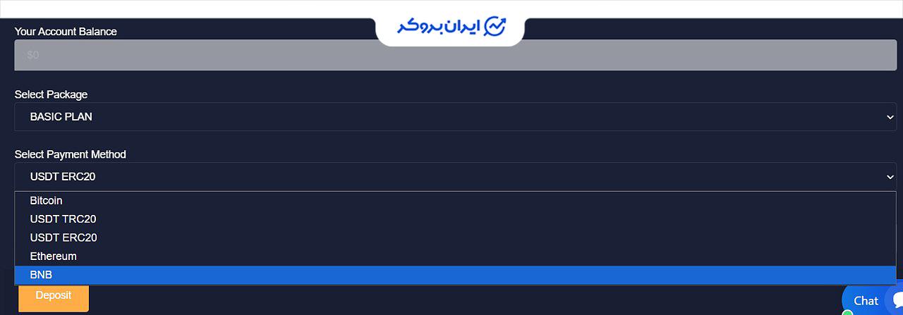 روش‌های انتقال وجه در الیت استار ت لیمیتد