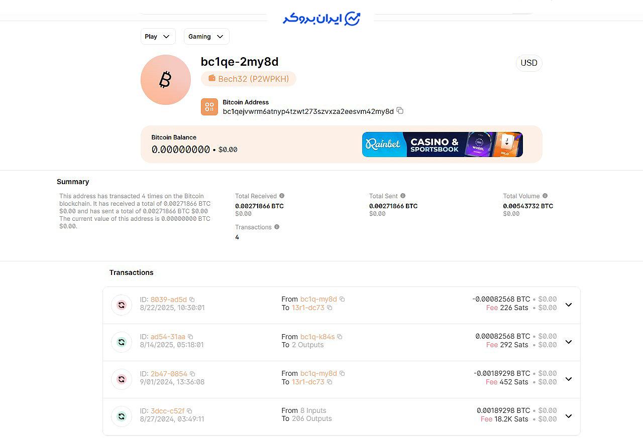 کیف پول الیت استار ت لیمیتد