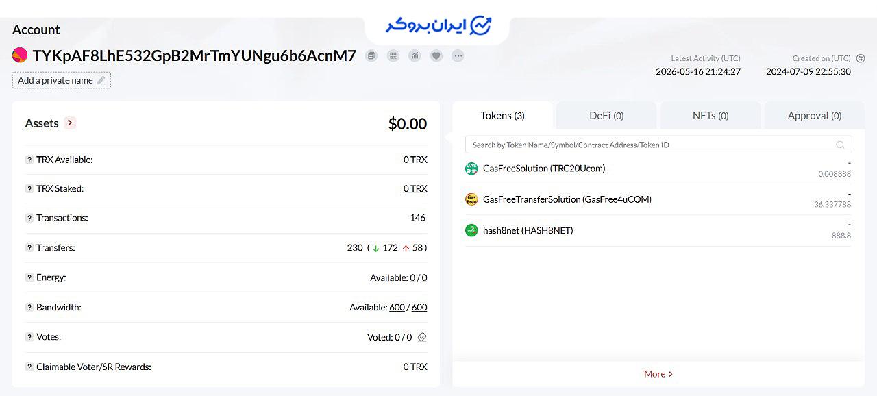 کیف پول الیت استار ت لیمیتد