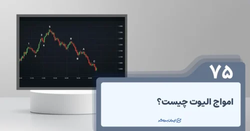 امواج الیوت در فارکس چیست؟