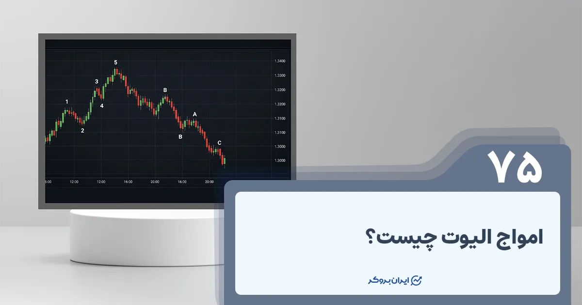 امواج الیوت در فارکس چیست؟