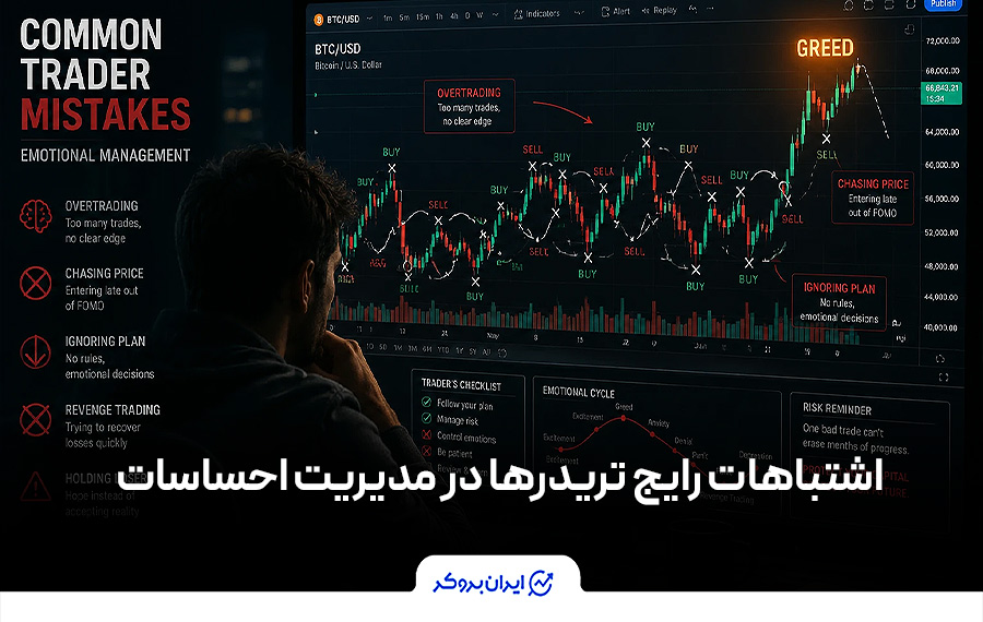 اشتباهات رایج تریدرها در مدیریت احساسات