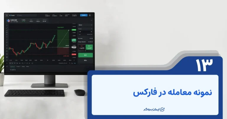 نمونه معامله بازار فارکس | مثال های واقعی و کاربردی معامله در فارکس