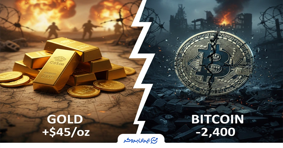 قیمت بیت کوین و طلا در جنگ