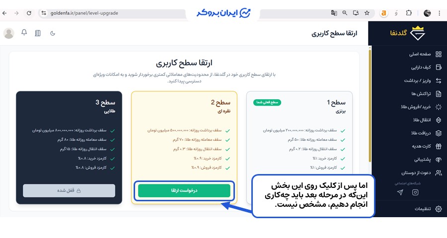 سطوح کاربری گلدنفا