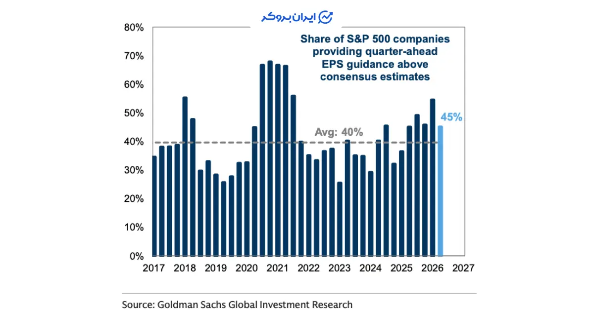 goldmansachs 1