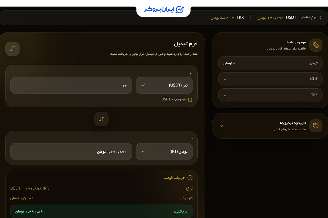 کارمزد هیوا اکس