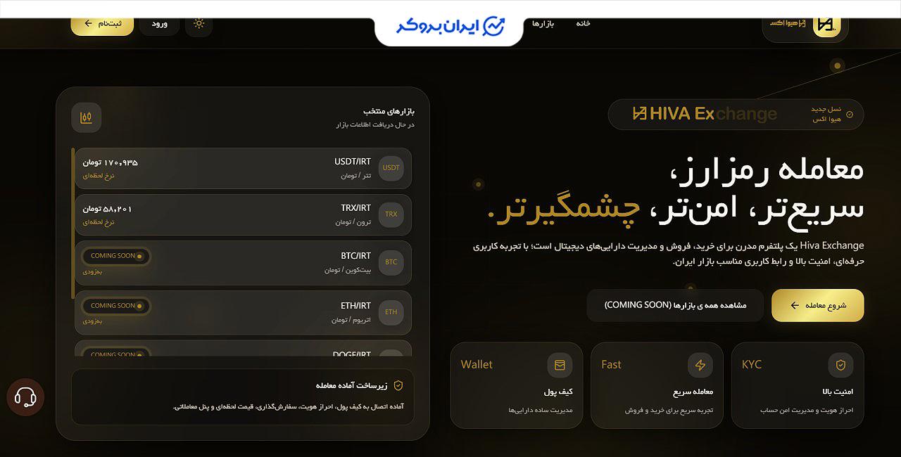 صرافی هیوا اکس