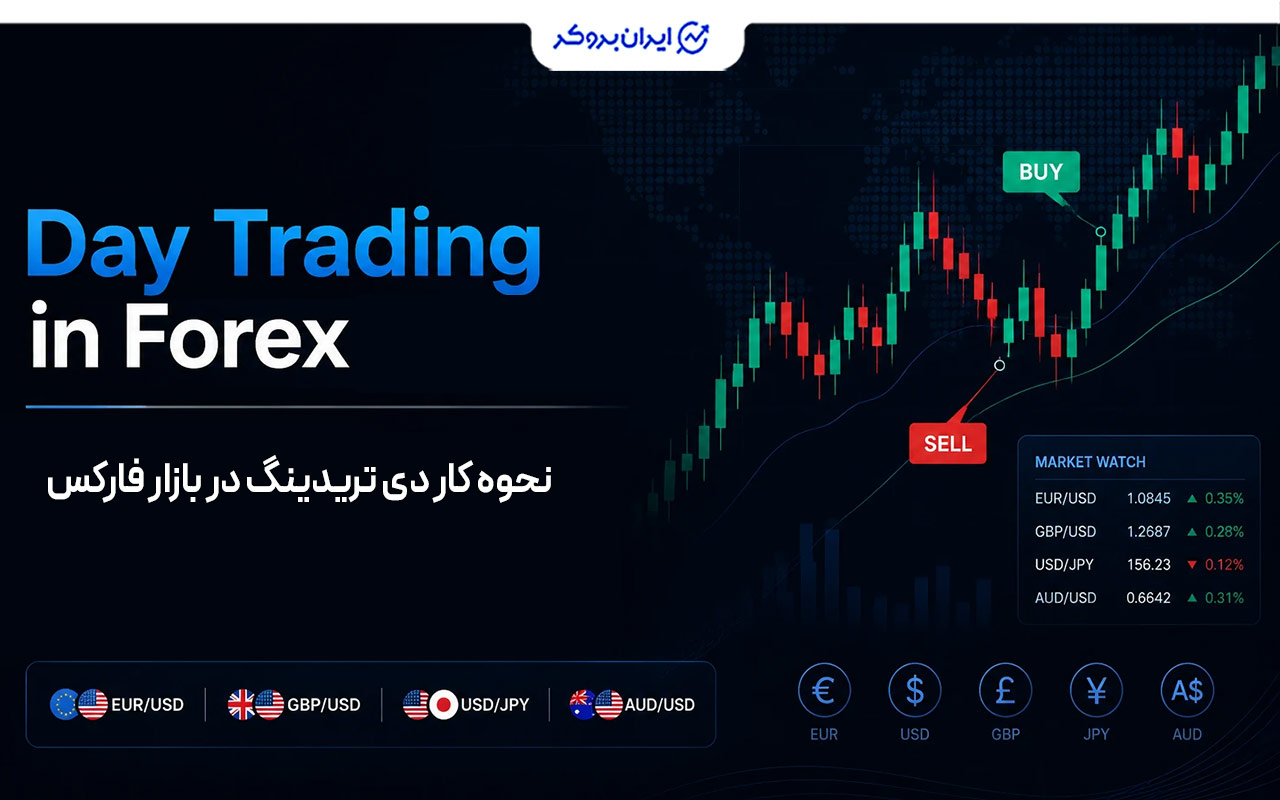 نحوه کار دی تریدینگ در بازار فارکس