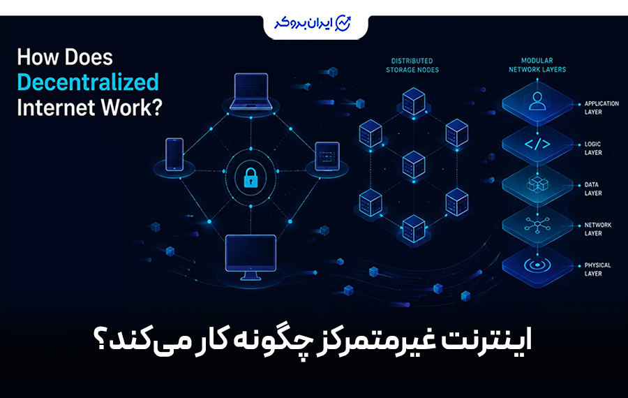 اینترنت غیرمتمرکز چگونه کار می‌کند؟