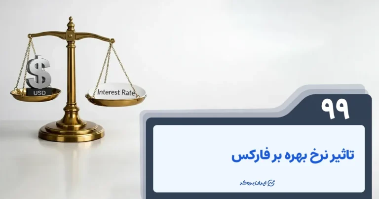 تاثیر نرخ بهره بر فارکس؛ چرا نرخ بهره در بازار فارکس اهمیت بالایی دارد؟