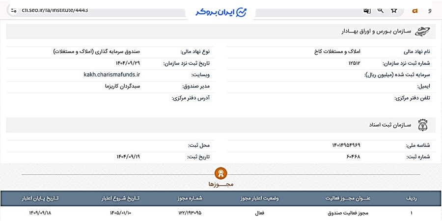 اطلاعات ثبتی صندوق کاخ