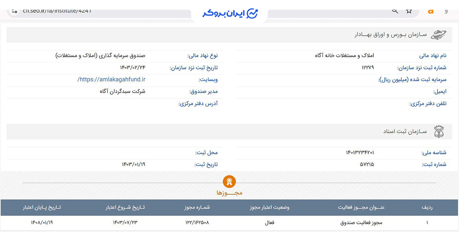 اطلاعات ثبتی صندوق املاک کلید