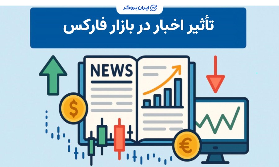 تاثیر اخبار در بازار فارکس | نکات تکمیلی نیوزتریدینگ