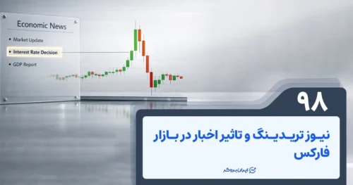 نیوز تریدینگ و تاثیر اخبار در بازار فارکس