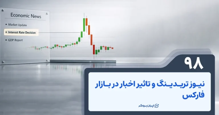 نیوز تریدینگ و تاثیر اخبار در بازار فارکس