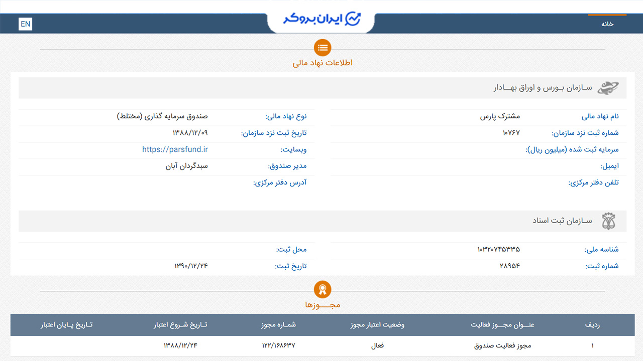 اطلاعات ثبتی صندوق مشترک پارس