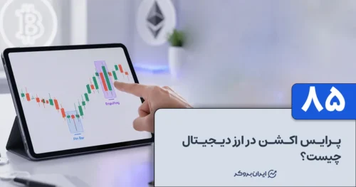 پرایس اکشن در ارز دیجیتال چیست؟