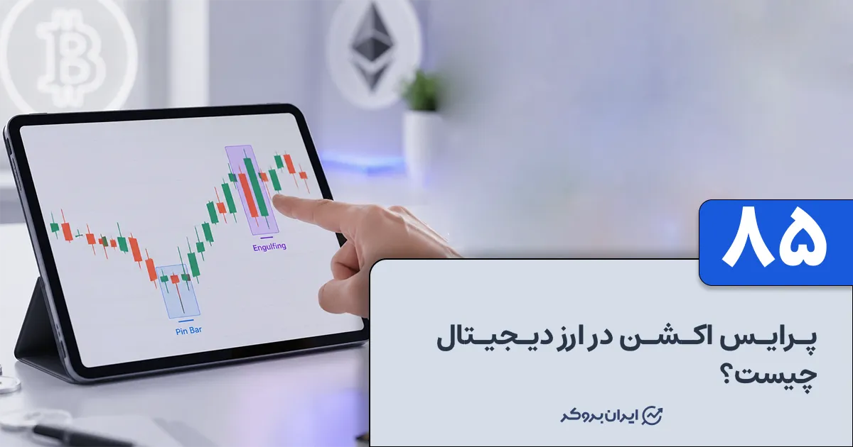 پرایس اکشن در ارز دیجیتال چیست؟