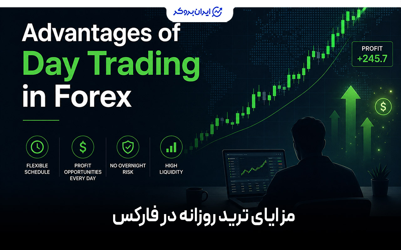 مزایای ترید روزانه در فارکس