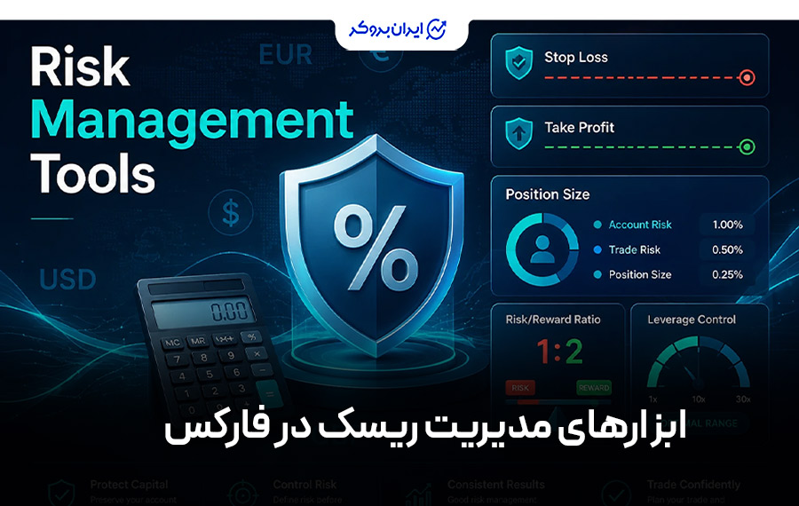 ابزارهای مدیریت ریسک در فارکس